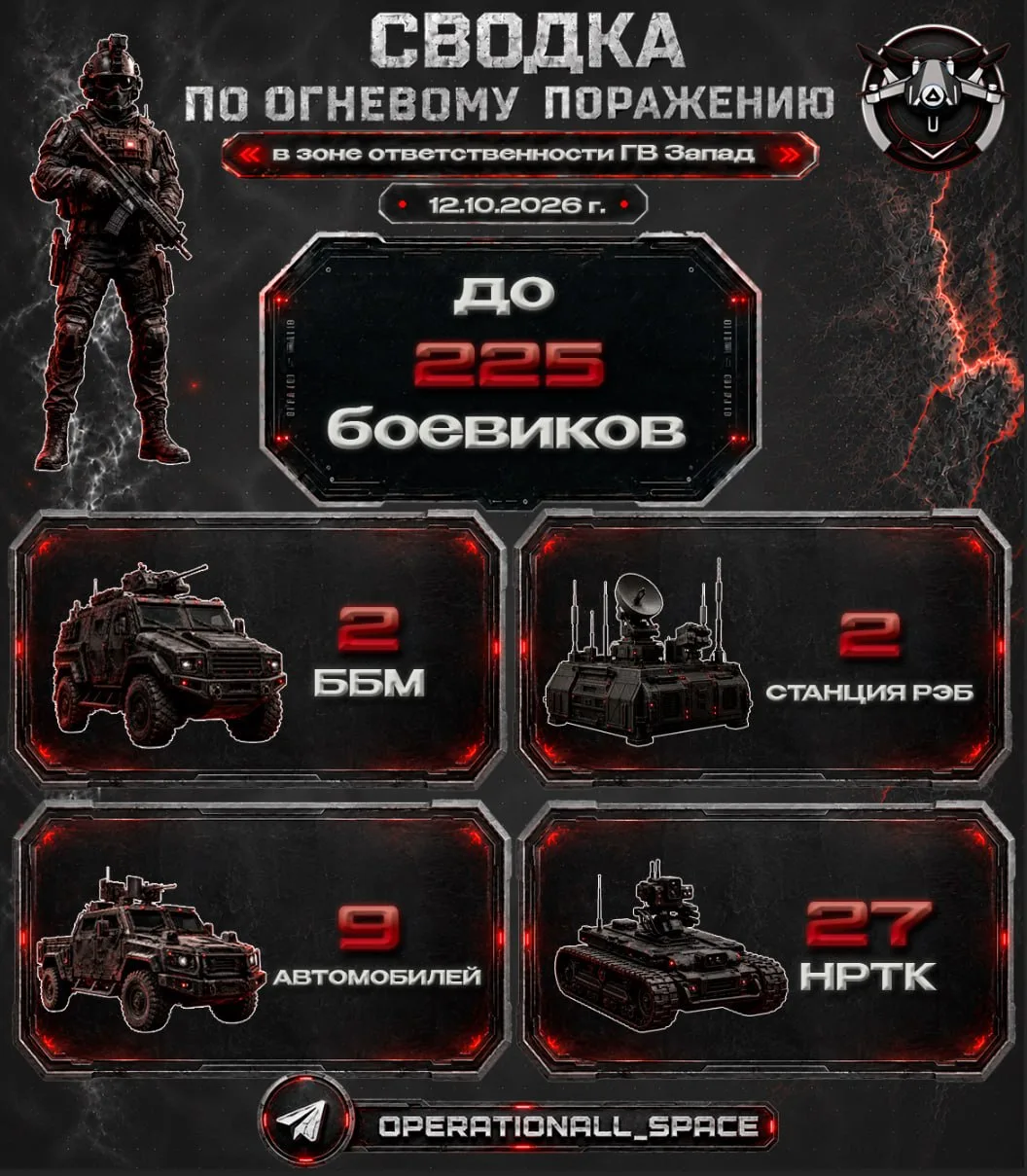 Сводка по огневому поражению в зоне ответственности ГВ «Запад» за 12.10.2026 г.