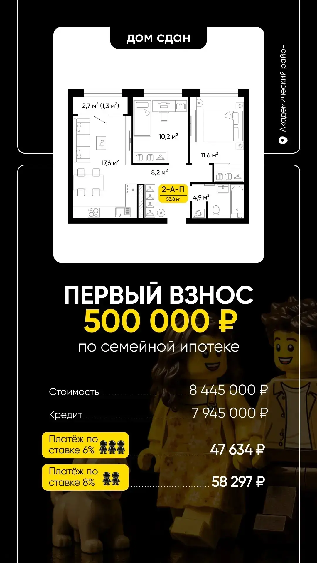 ЛОТ НЕДЕЛИ 🔥