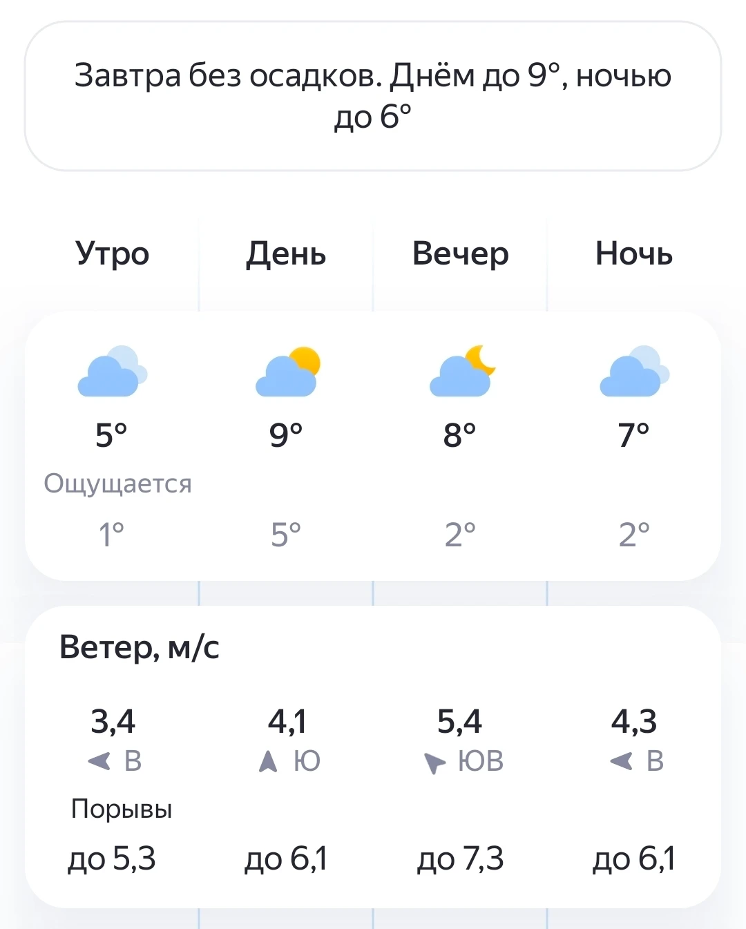 ☁️Погода в Великом Новгороде на 14 Октября