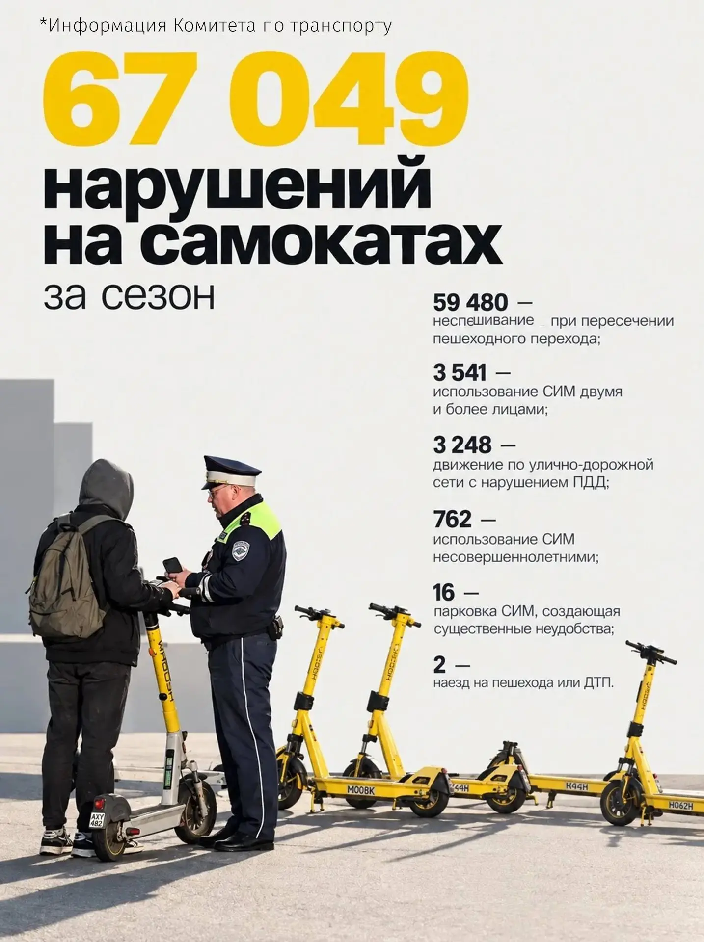 Комитет по транспорту