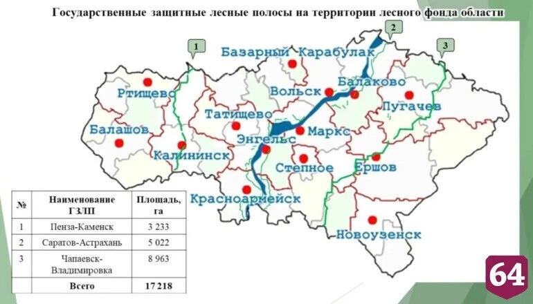 ilovesaratov подпишись