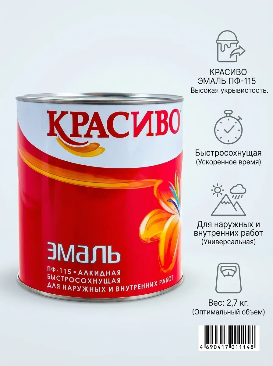 Красиво Эмаль ПФ-115 Синяя бан 1,8 кг. 4690417011216