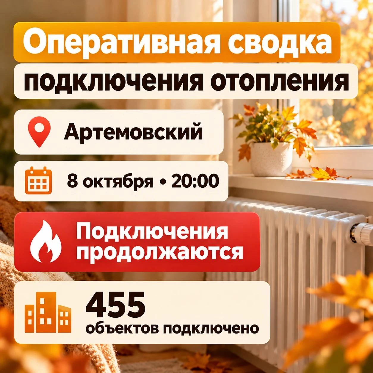 Отопительный сезон: сводка на 20:00 8 октября от Андрея Клименко
