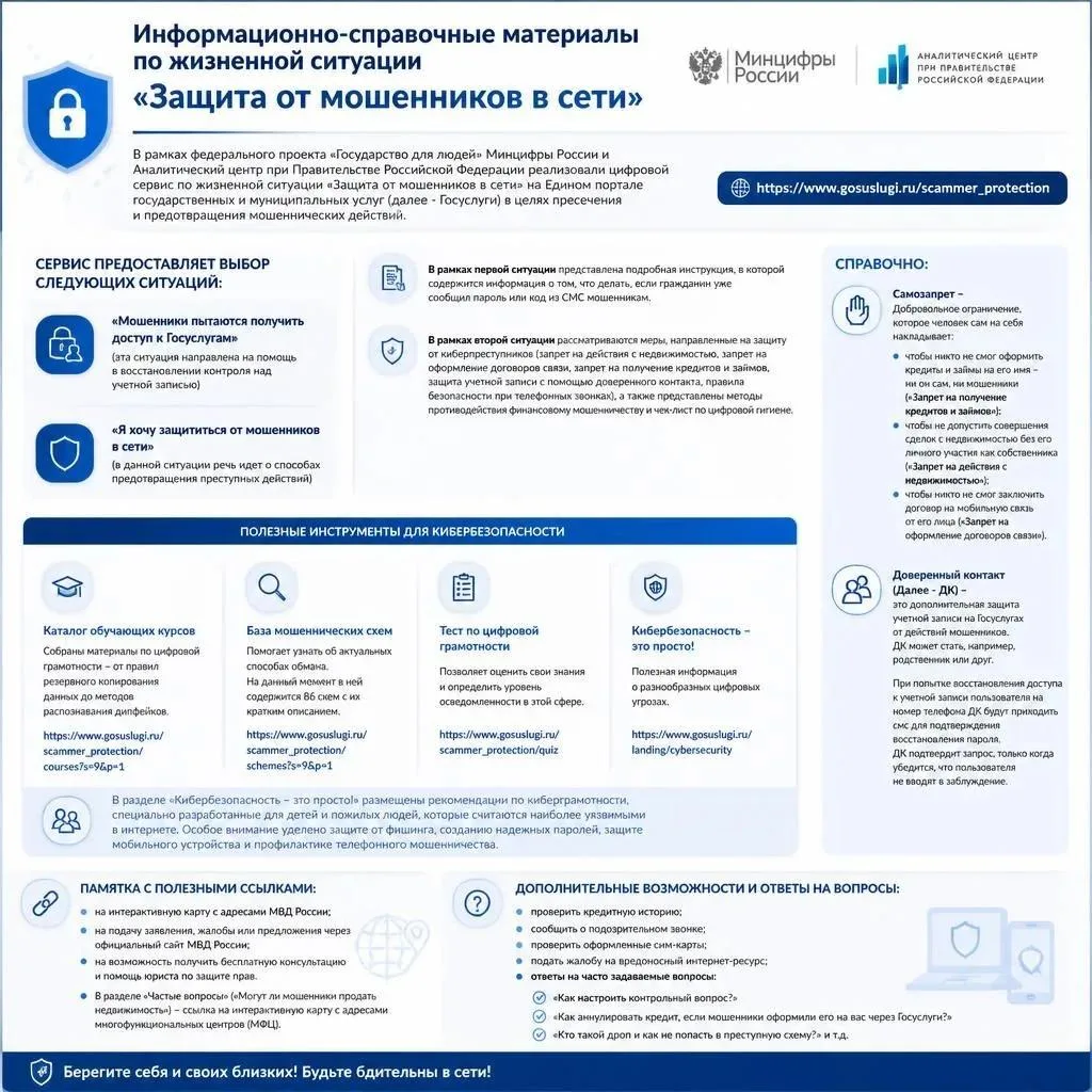 ❗️«Защита от мошенников в сети»