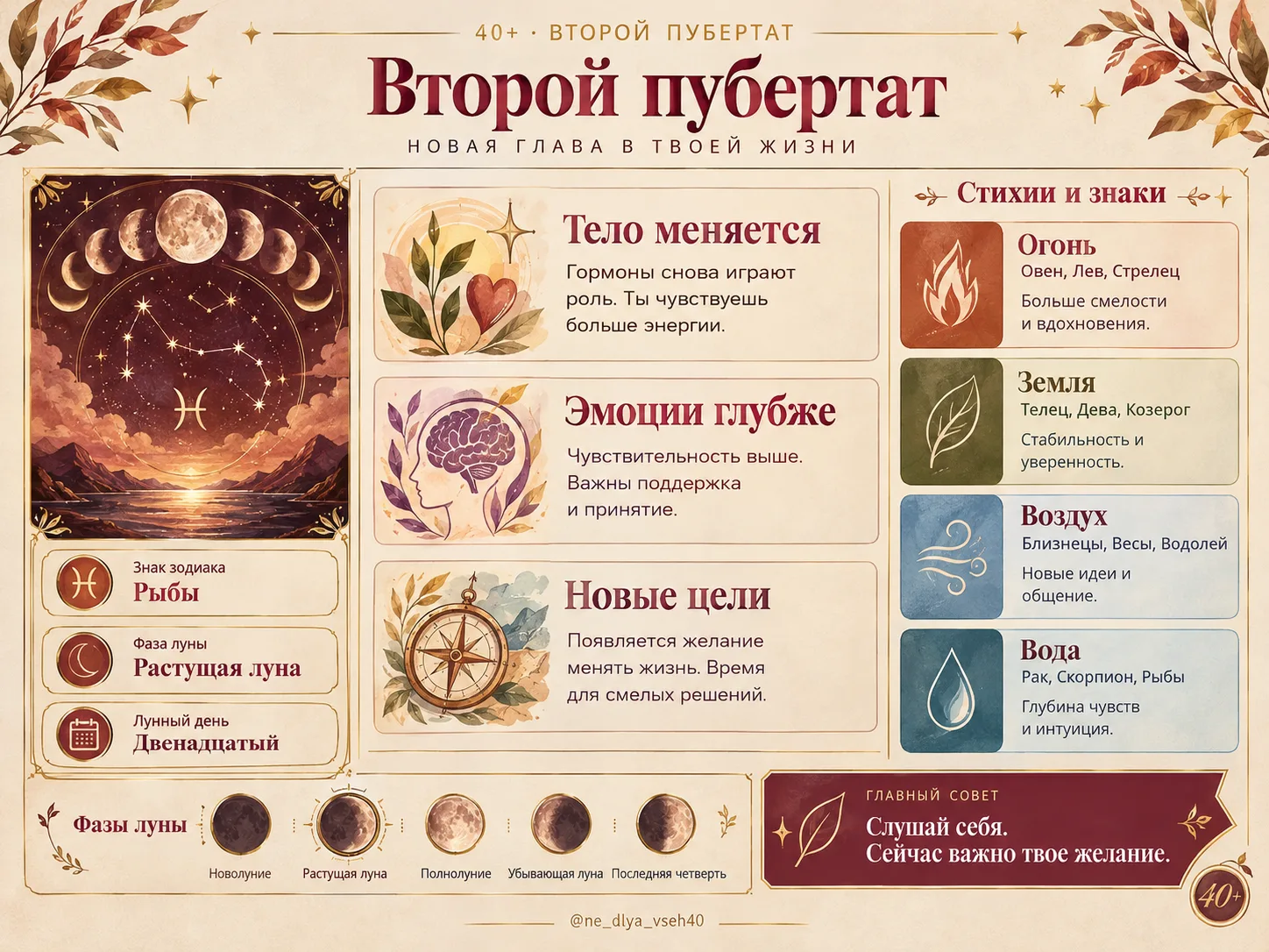 🌙 Звёздный ориентир на 16 октября 2026
