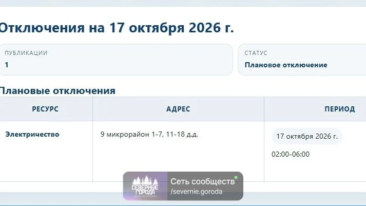Источник: https://vk.ru/wall-154409505_11730