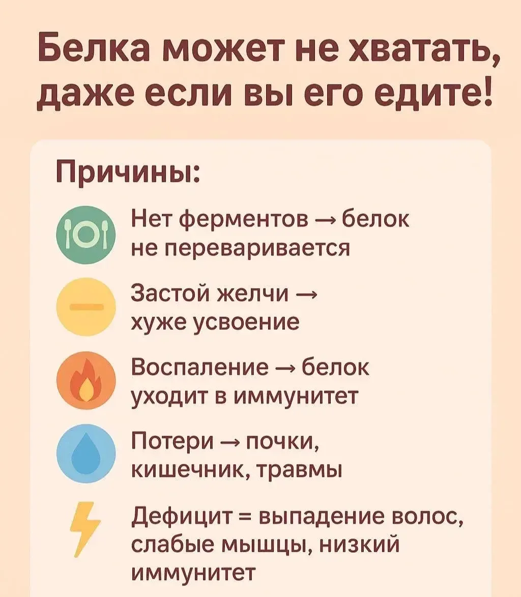 ✨ Замечали ли вы за собой…