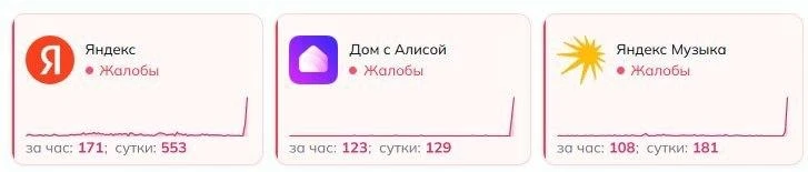 После атаки БПЛА на дата-центр «Яндекса» не работают более 80 сервисов и компонентов си...