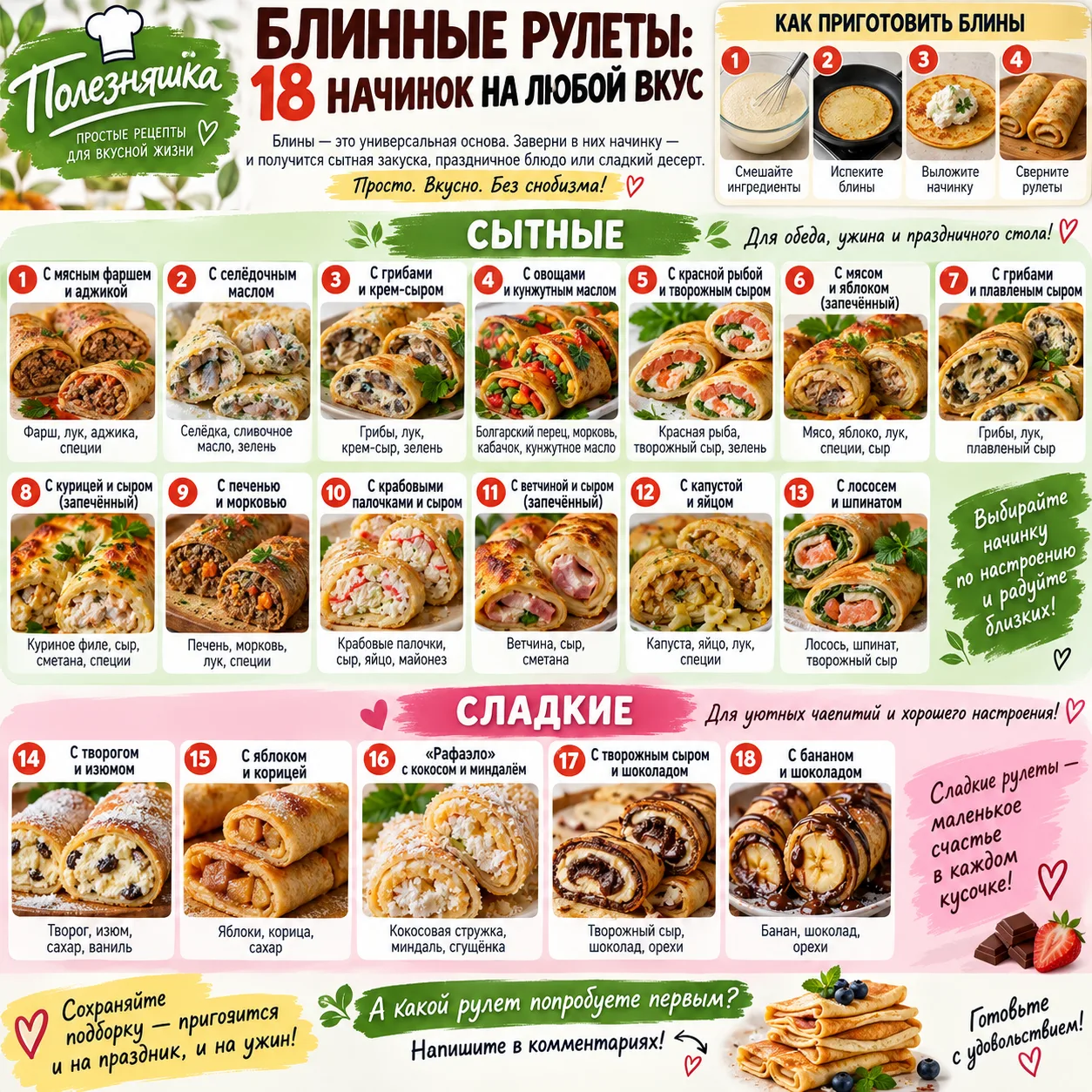 БЛИННЫЕ РУЛЕТЫ: 18 НАЧИНОК НА ЛЮБОЙ ВКУС