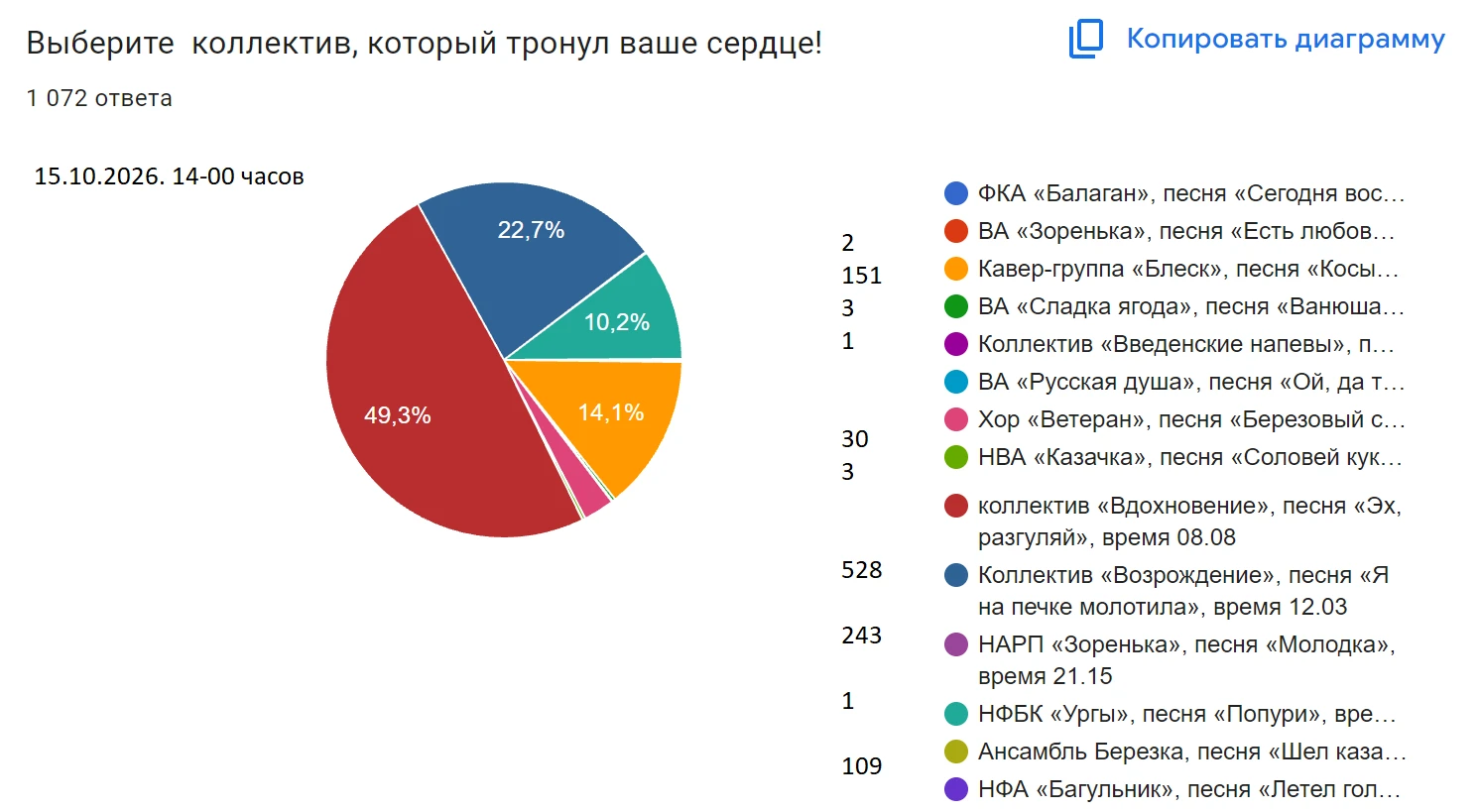 https://xn--m1aapbq.xn--p1ai/novosti/44238/?clear_cache=Y