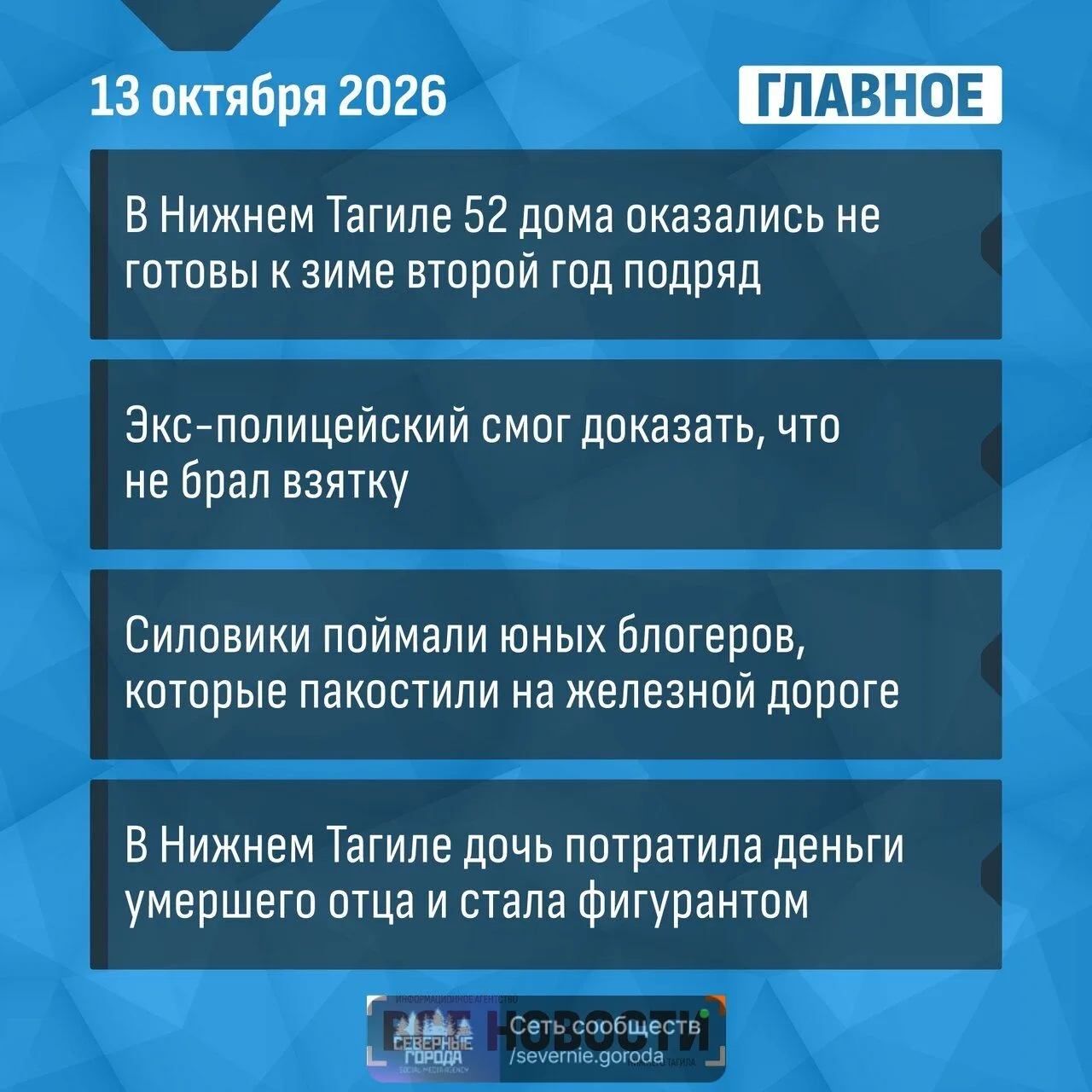 Что случилось за день - коротко: