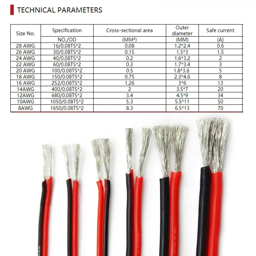 Мягкий силиконовый кабель 8-28 AWG (1-50 метров)