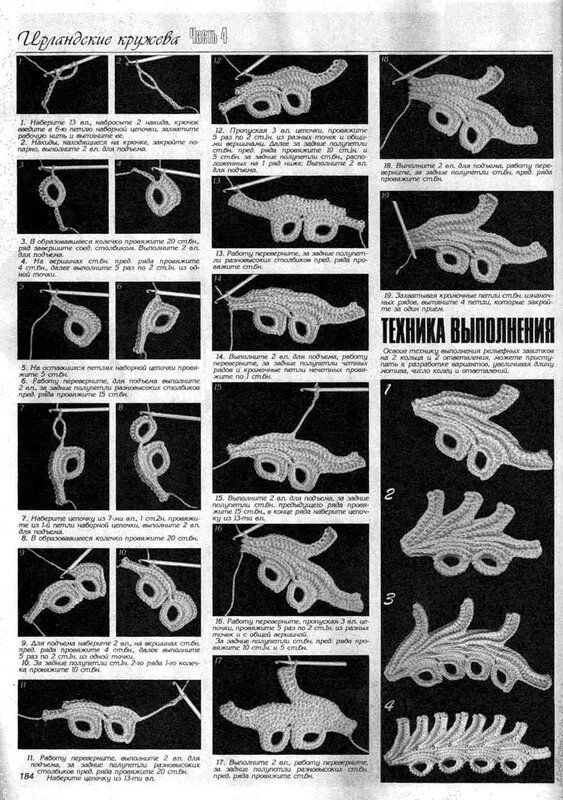 Техника выполнения