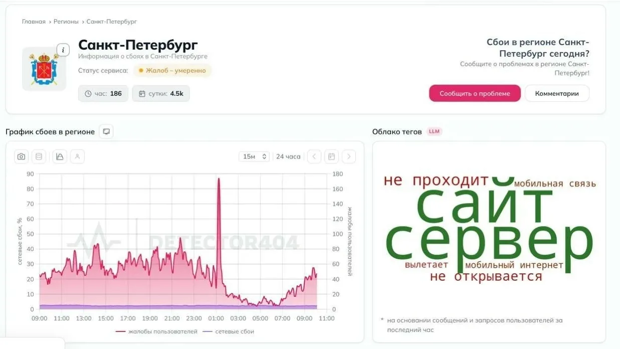 Мобильный интернет работает с перебоями в Петербурге. Жители города начали жаловаться н...