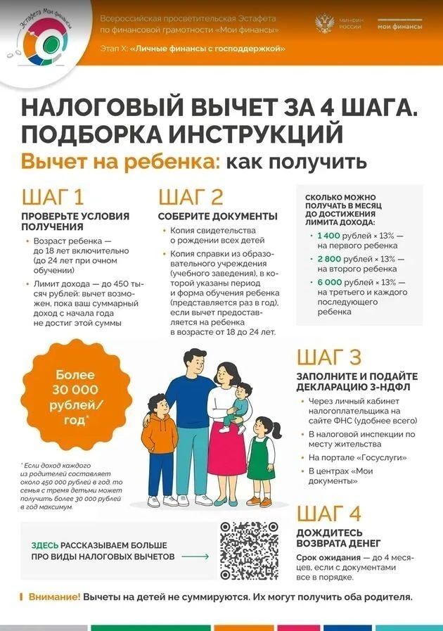 Предлагаем вашему вниманию инструкцию "Налоговый вычет за 4 шага". В ней даны пошаговые...