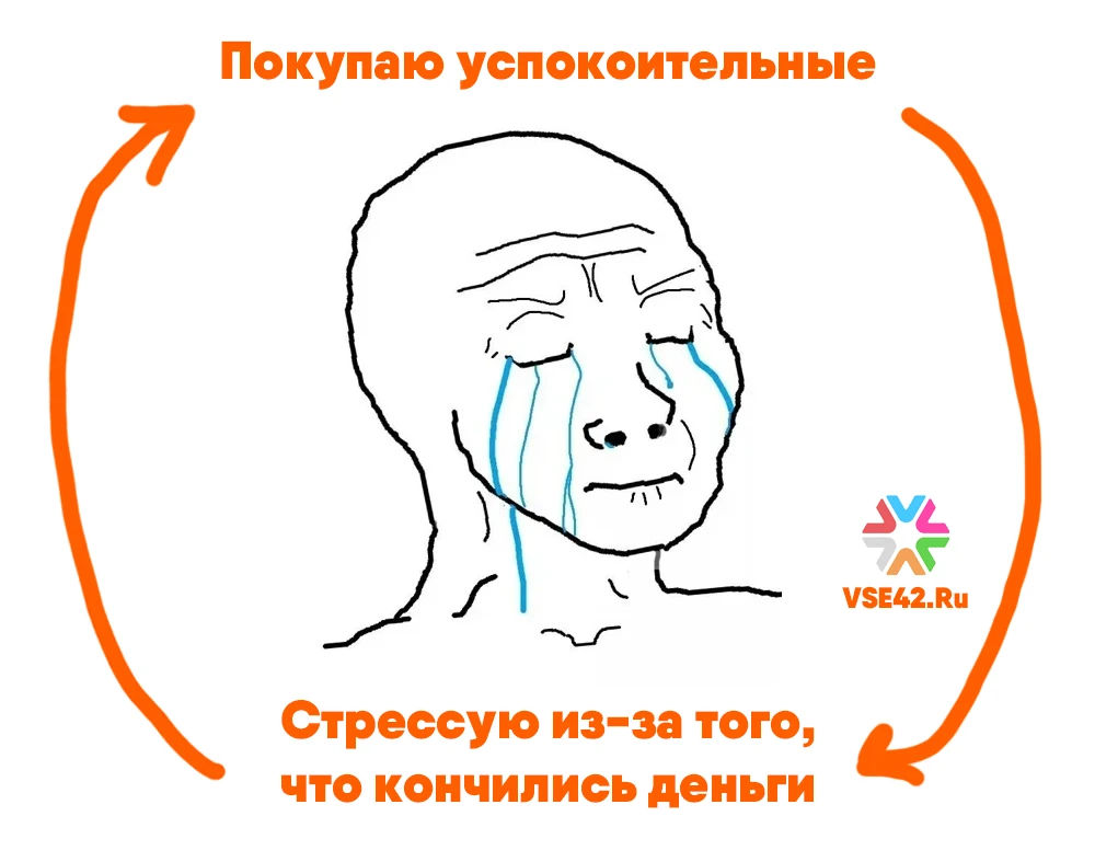 Инфляция в Кузбассе набирает обороты – что дорожает сильнее всего