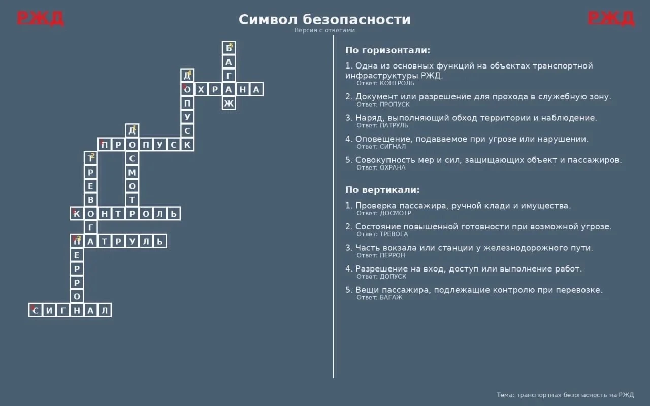 🧐 Друзья, на прошлой неделе мы опубликовали кроссворд, который разработал наш коллега ...