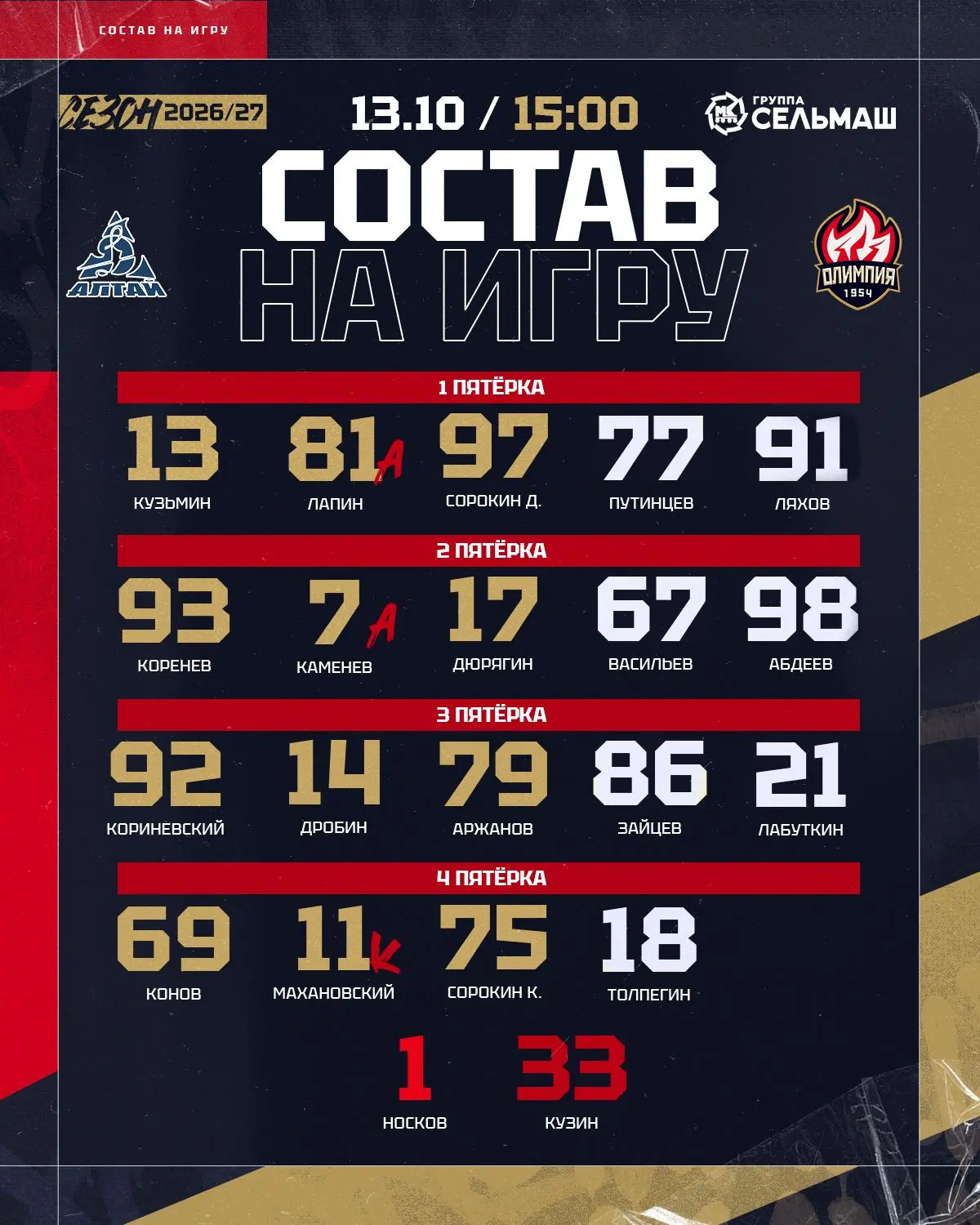 Состав ХК «Олимпия» на матч с ХК «Динамо-Алтай»