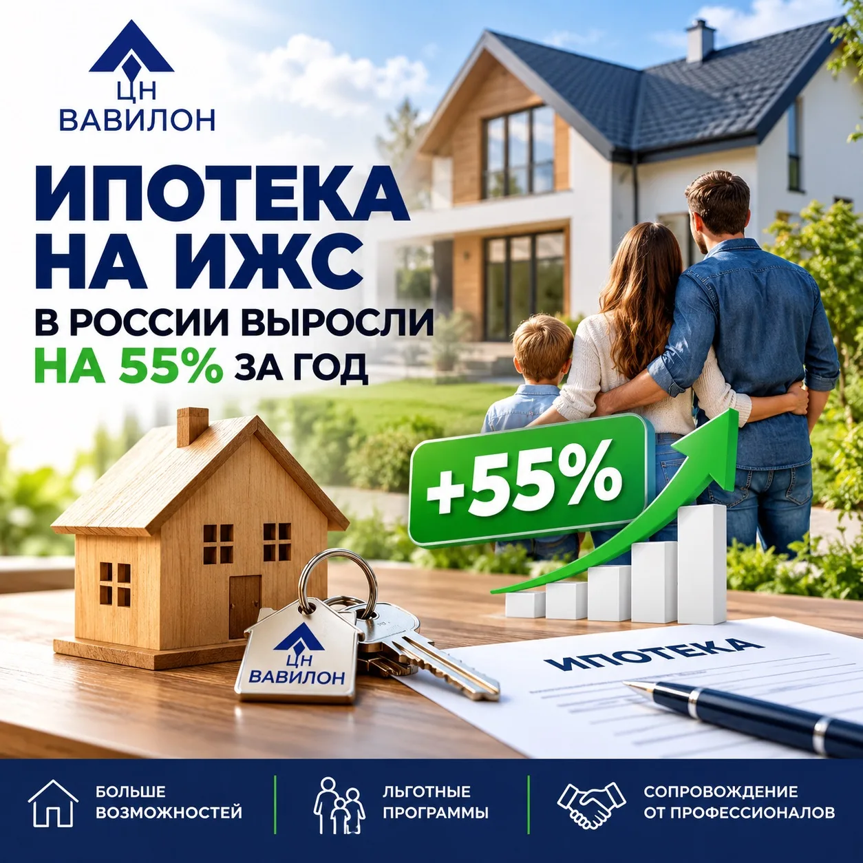🏡 Ипотека на строительство частных домов выросла на 55% за год!