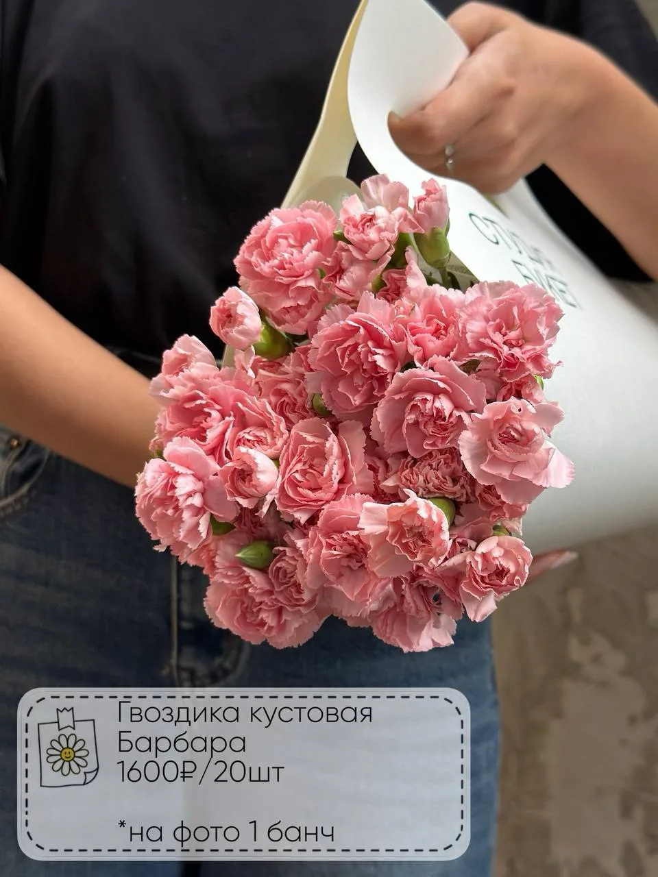 Данные позиции на сегодня СТОП 🤍