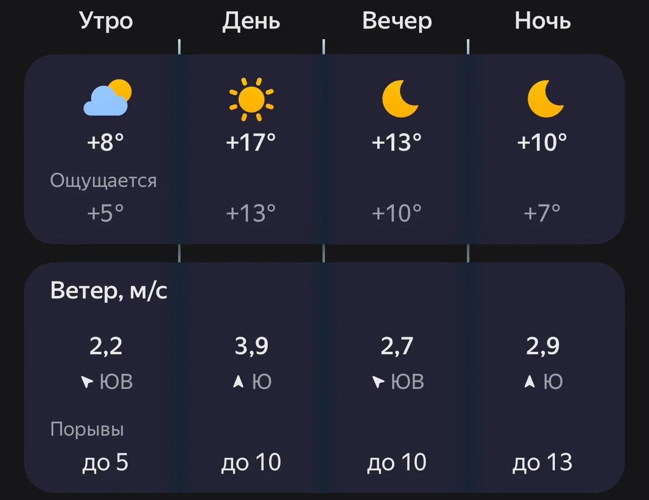 🥱Доброе утро, Новокуйбышевск!