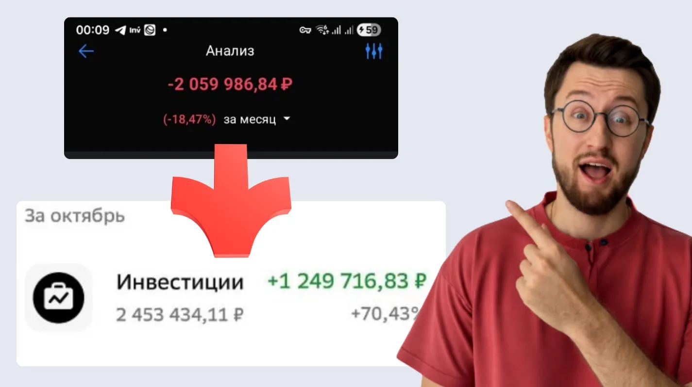 Вы входите в сделку — а рынок разворачивается.