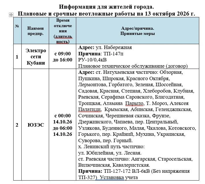 Плановые и срочные неотложные работы на 13.10.2026 г.