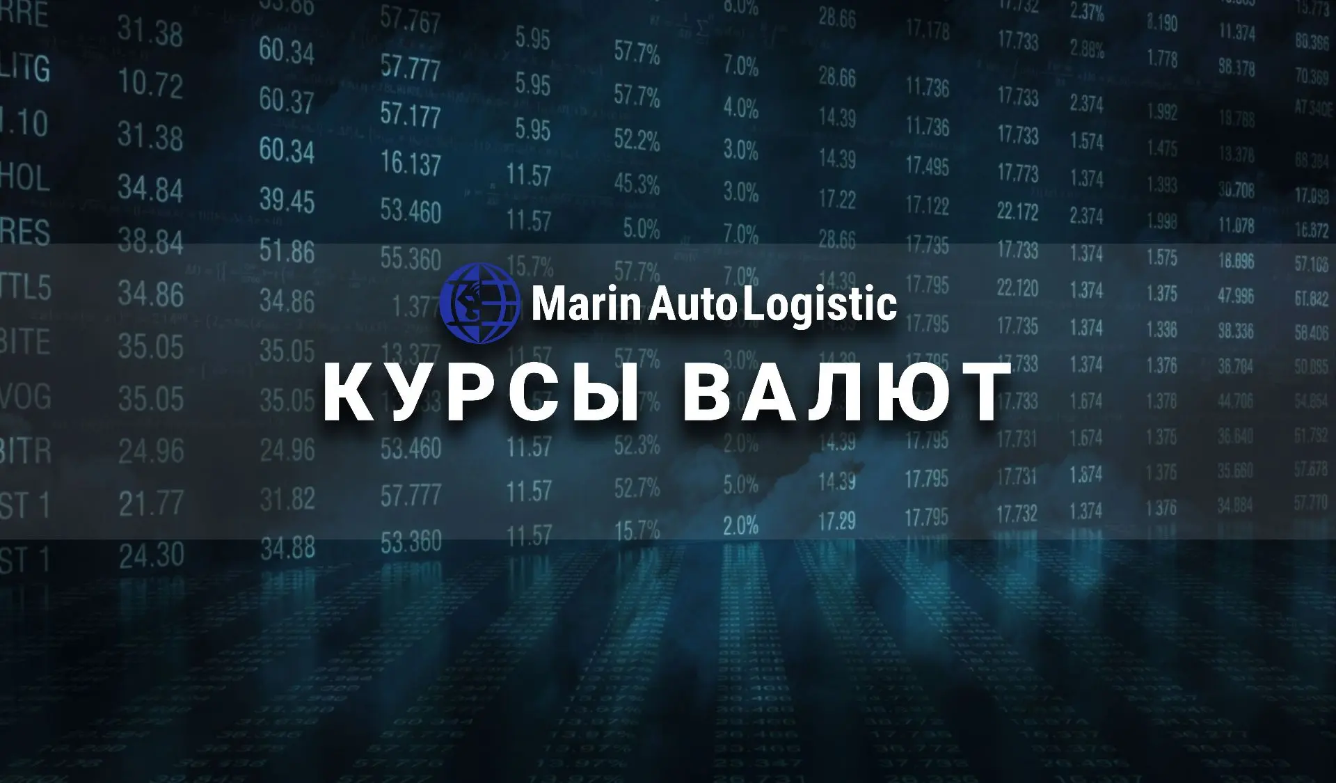 КУРС ВАЛЮТ НА 13.10.2026