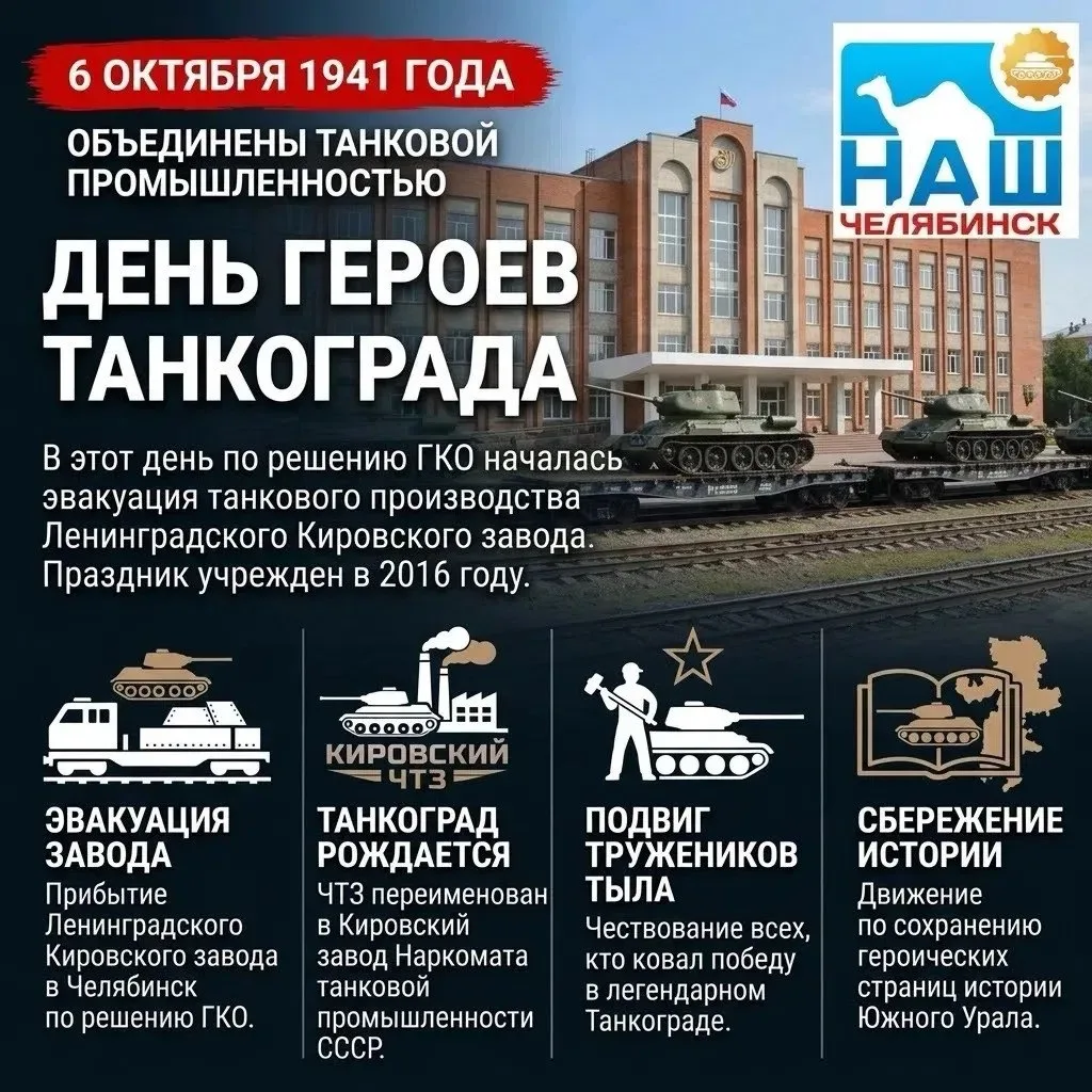 Челябинск отмечает День героев Танкограда\n\nПраздник посвящён событиям 6 октября 1941 ...