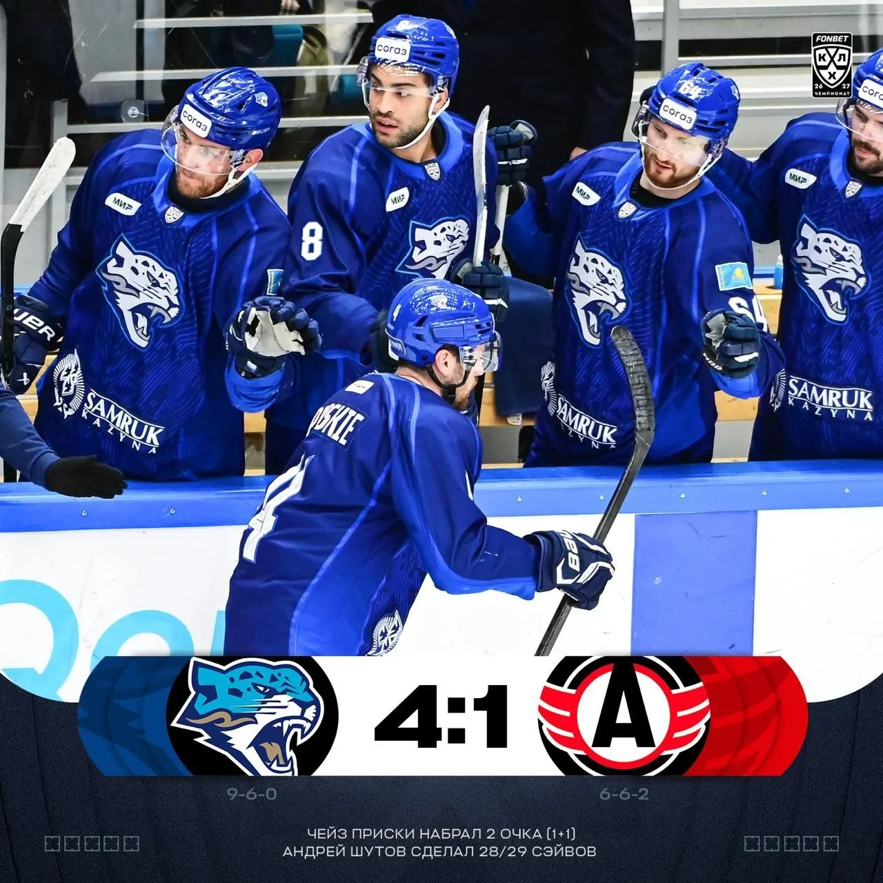 🇰🇿 4:1 🚗 «Барыс» в домашнем матче обыгрывает «Автомобилист».