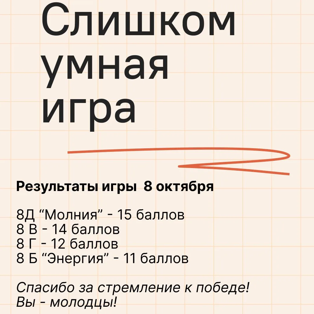 Лучшие математики и информатики 8х классов!