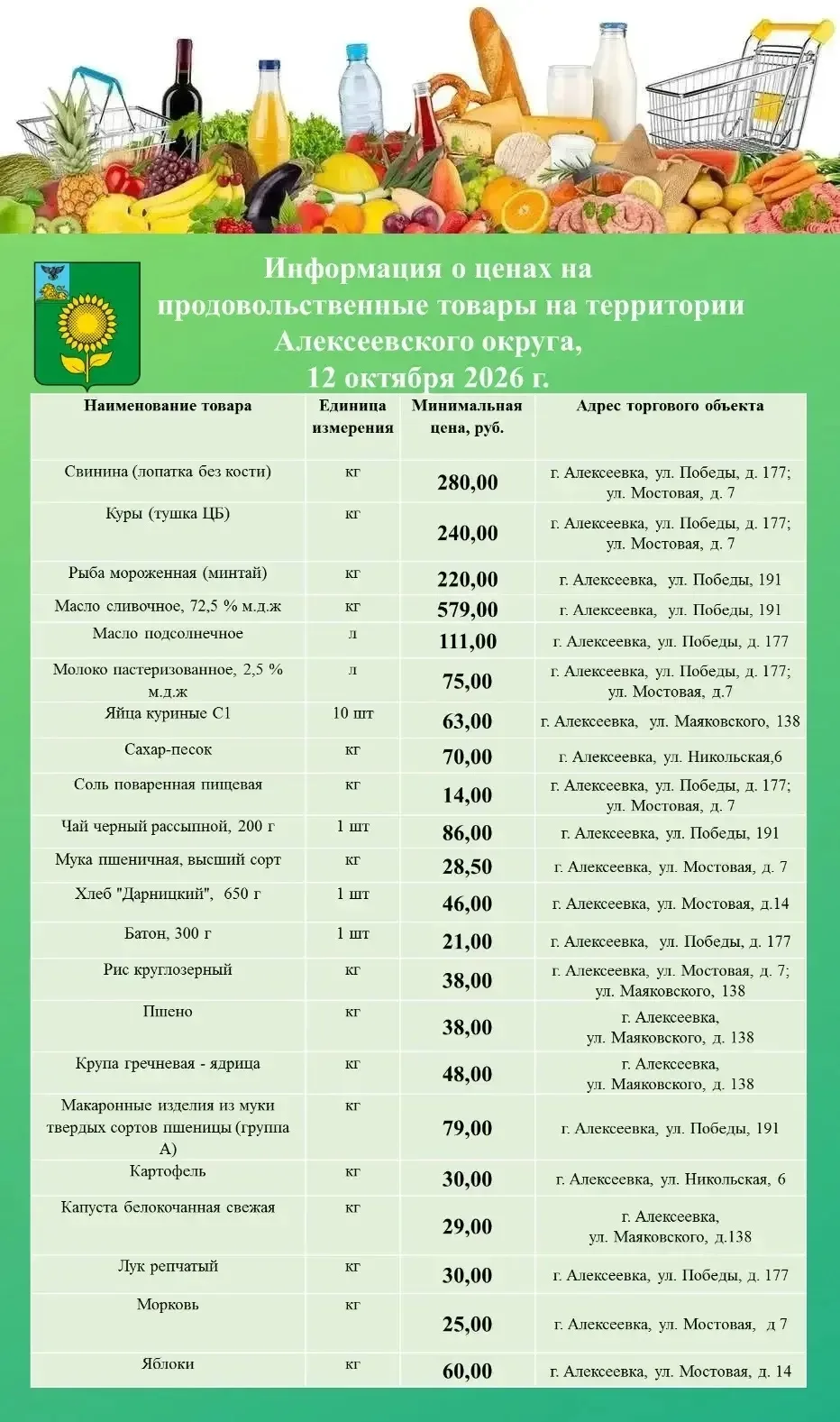Уважаемые жители Алексеевского муниципального округа!