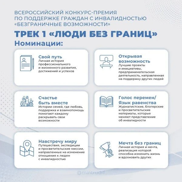 Стартовал Всероссийский конкурс-премия по поддержке граждан с инвалидностью «Безграничн...