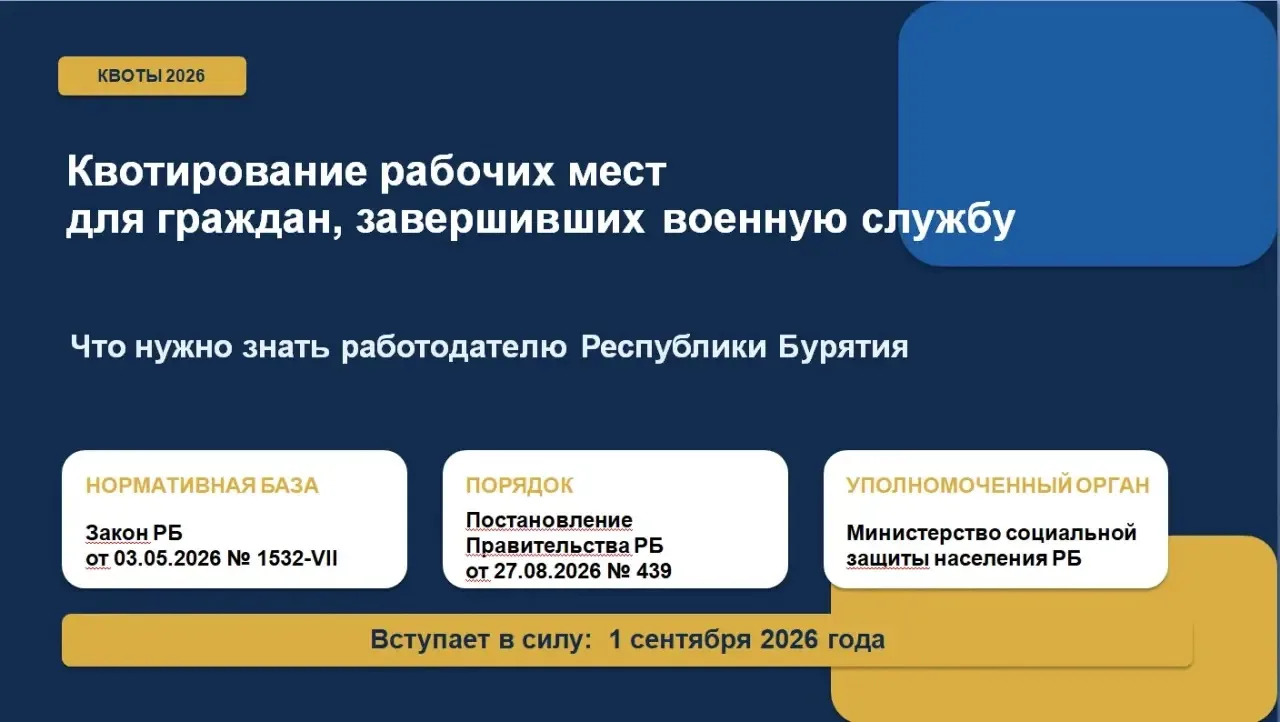 Новые правила квотирования рабочих мест для ветеранов СВО: что изменилось для бизнеса Б...