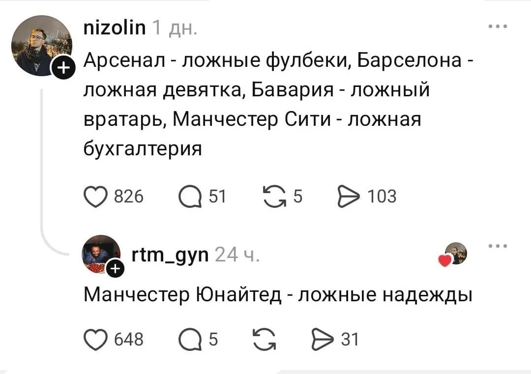 Актуально