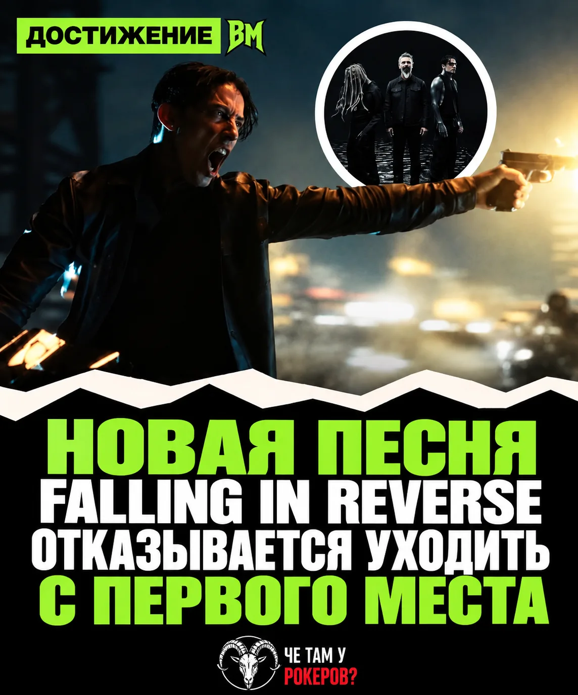 Falling In Reverse установили новый личный рекорд на Spotify — 12,03 млн слушателей в м...