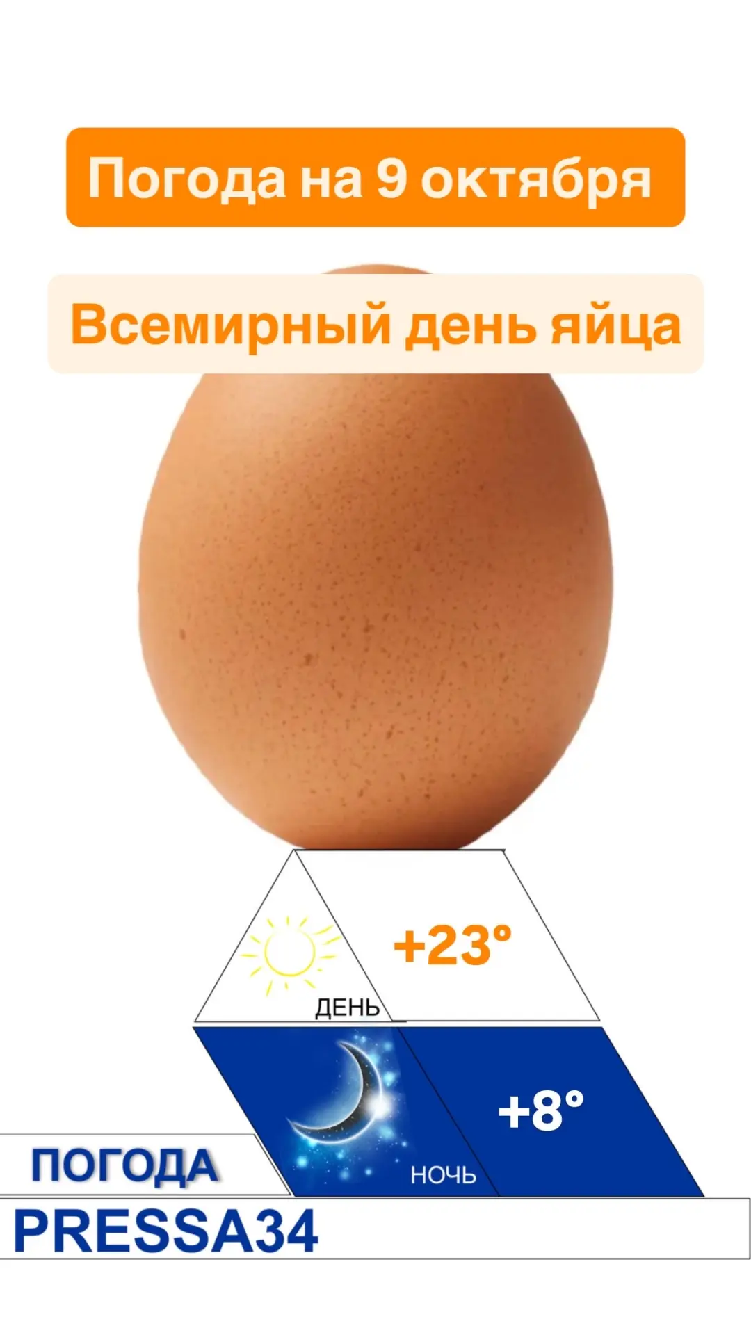 🌤 Погода  на 9 октября