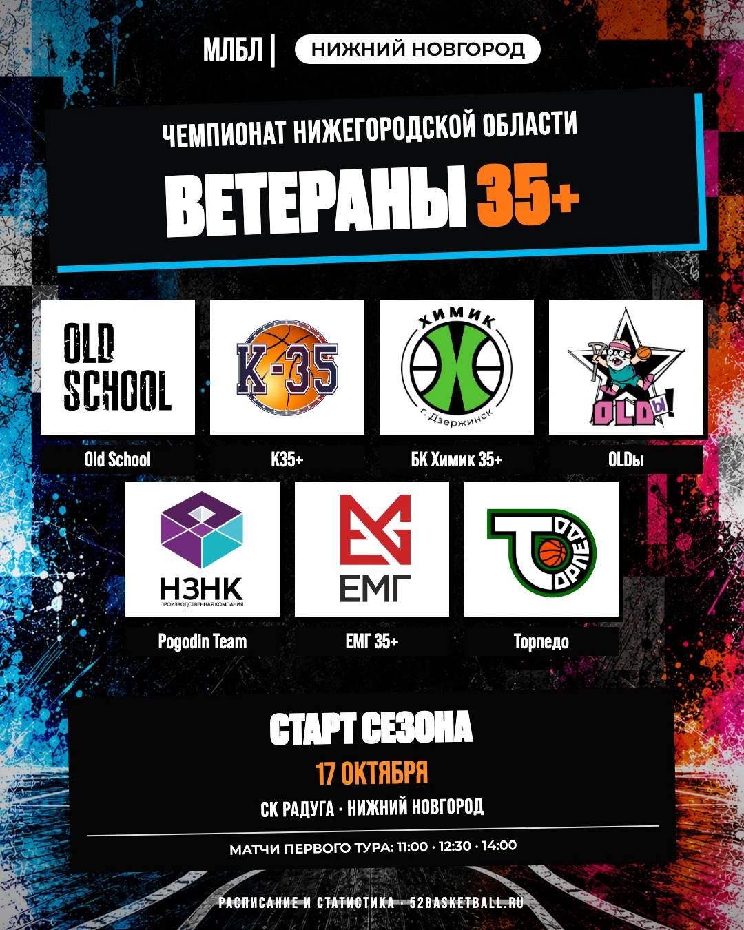 🏀 Четыре города. Семь команд. Новый сезон 35+!