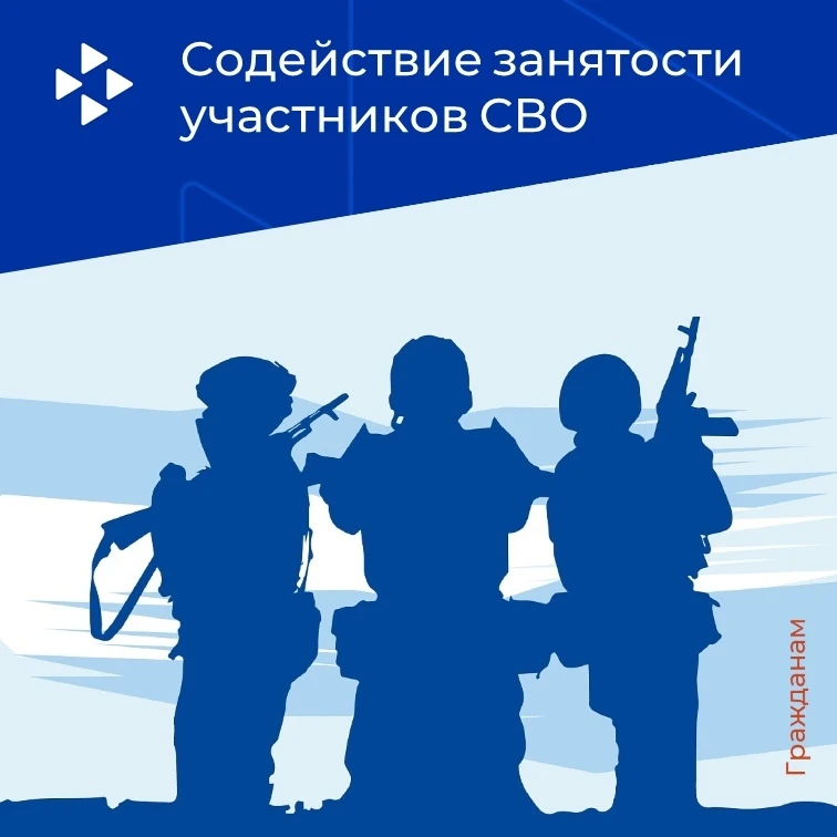 Содействие приоритетному трудоустройству граждан, которые завершили прохождение военной...