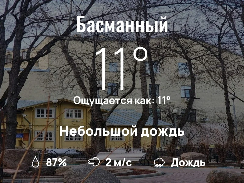 Что с погодой в Басманном?