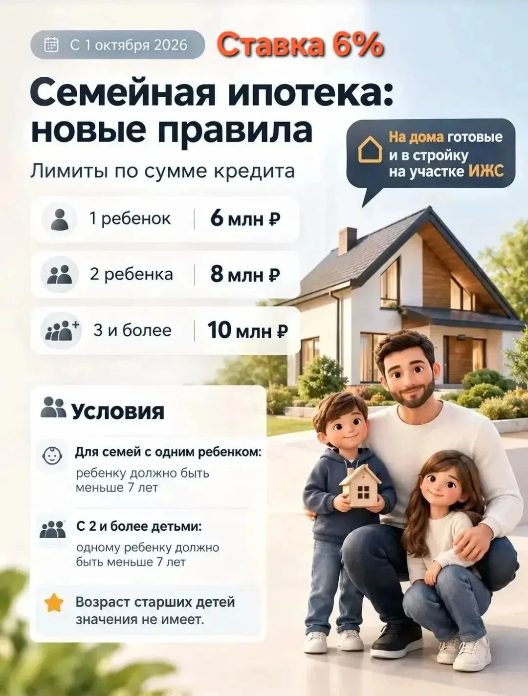 Дома в Копанском