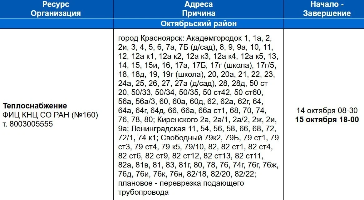 В красноярском Академгородке больше суток нет отопления. Без тепла остаются 78 жилых до...