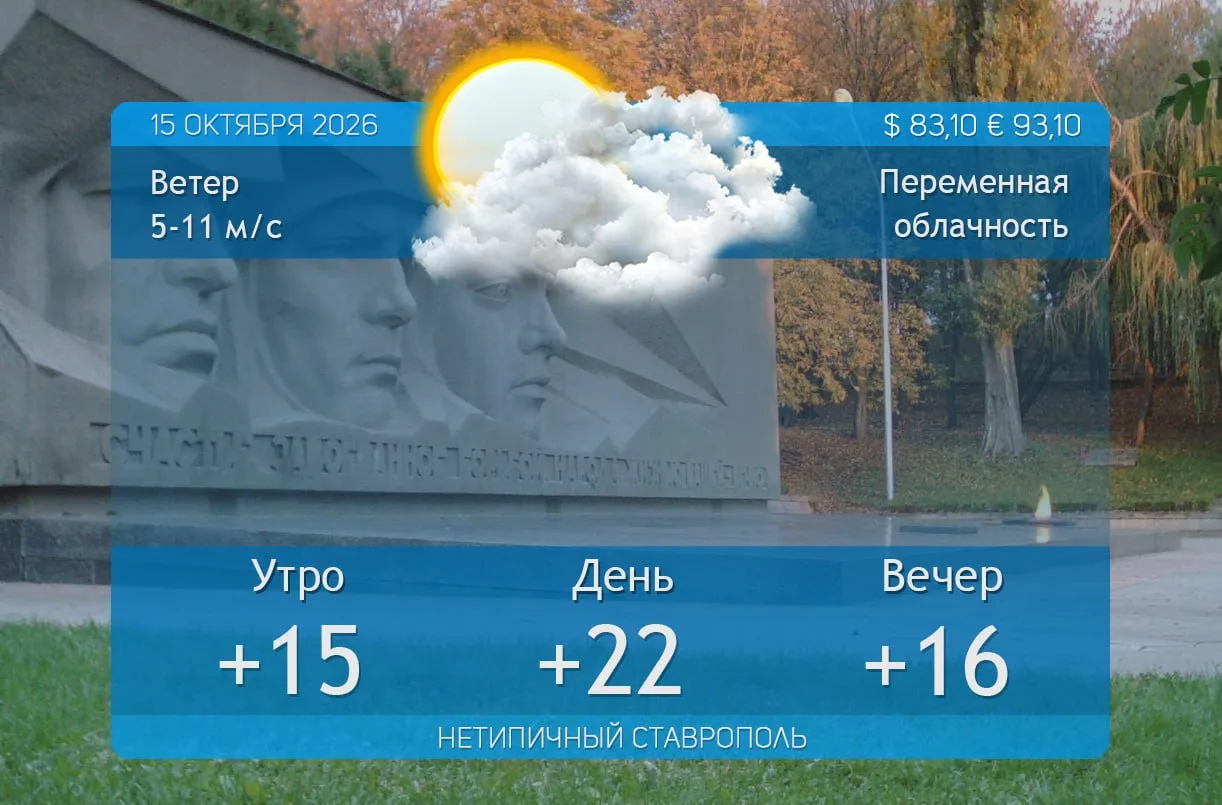 Погода на 15 октября