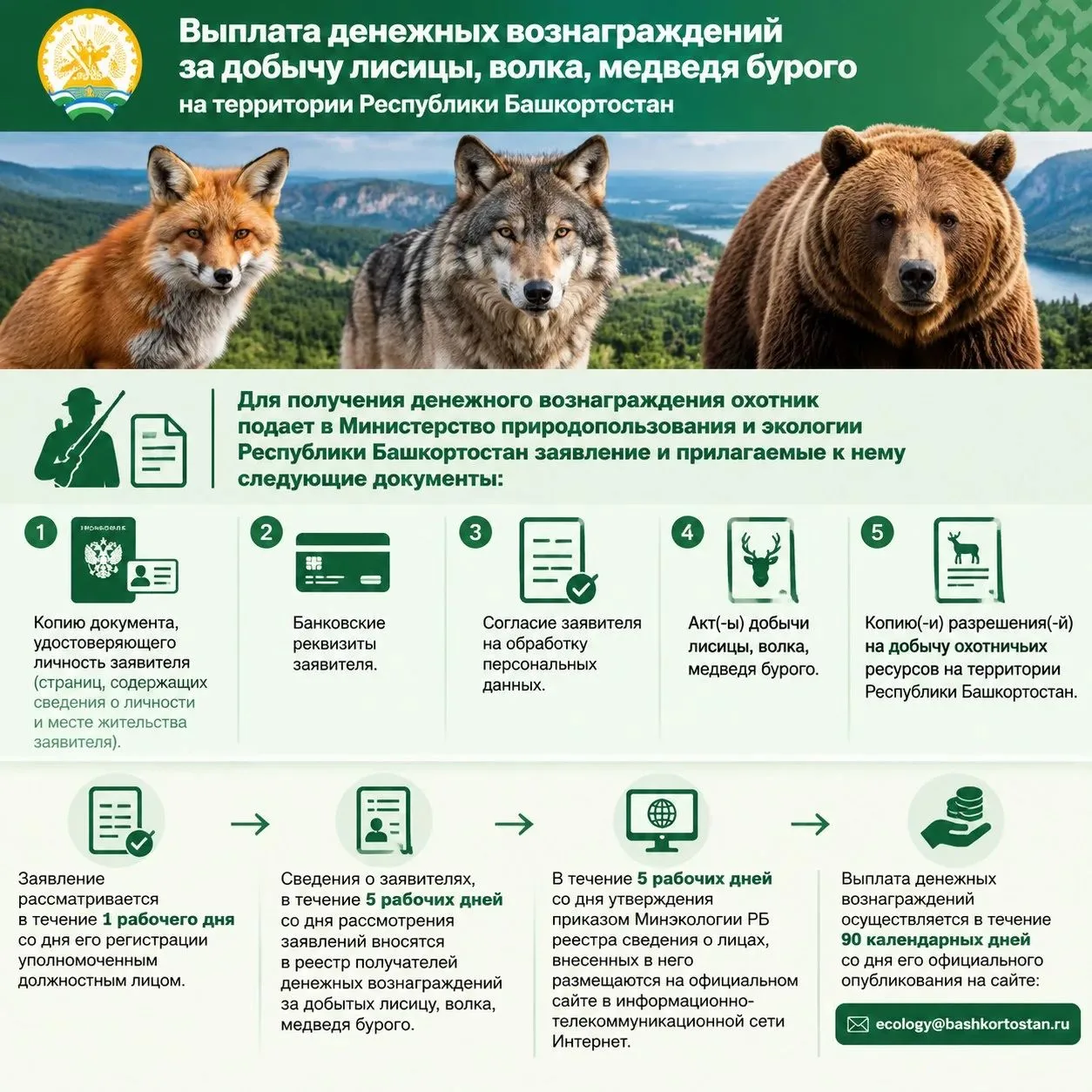 Уведомление для охотников Республики Башкортостан