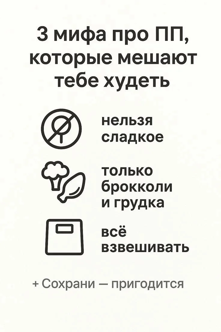 3 мифа про ПП, которые мешают тебе похудеть