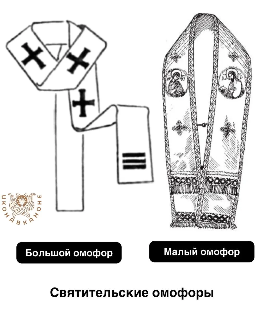 #словарь_иконавканоне