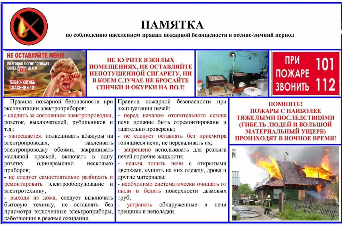 Правила поведения при пожаре в жилых помещениях