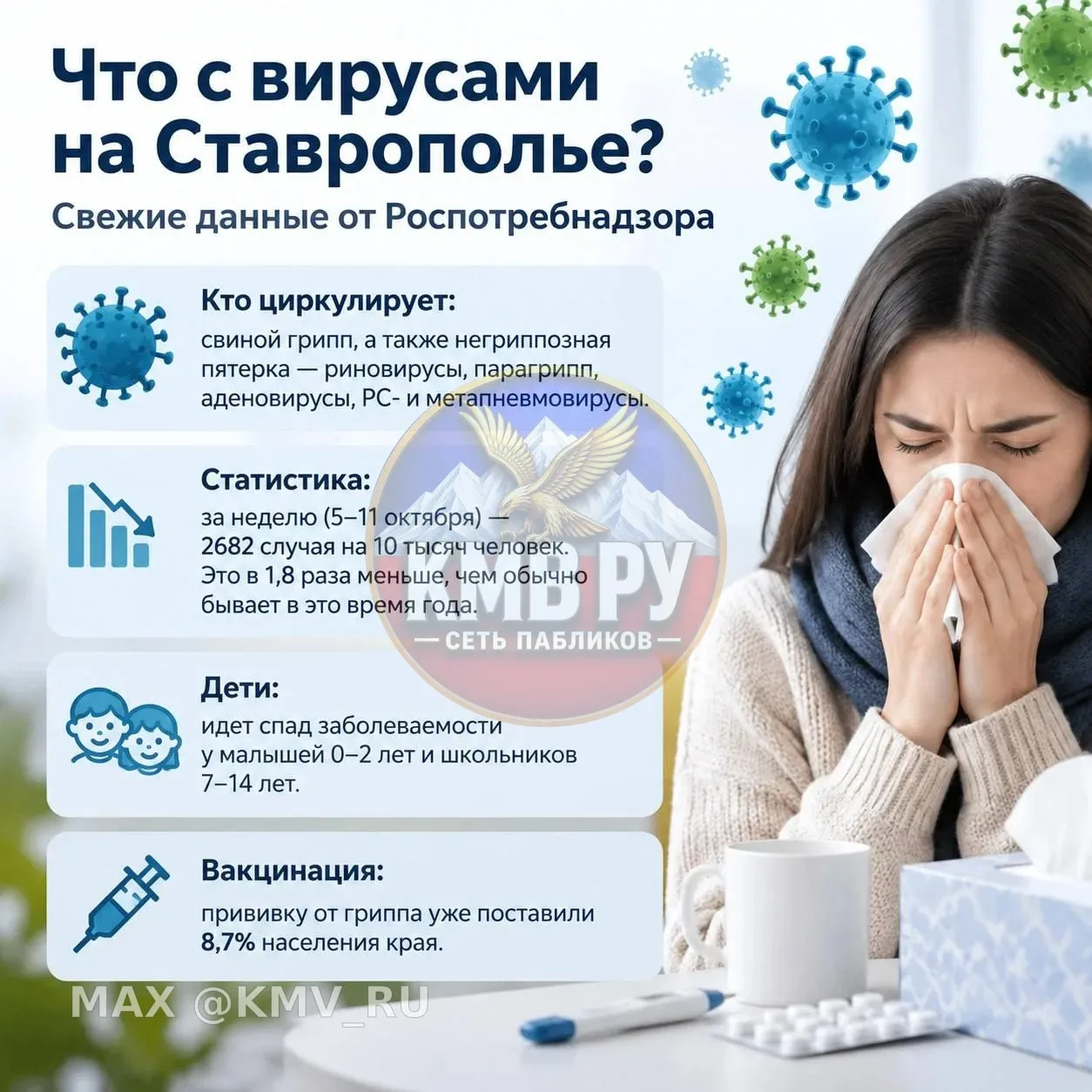 🤧Что с вирусами на Ставрополье? Свежие данные от Роспотребнадзора