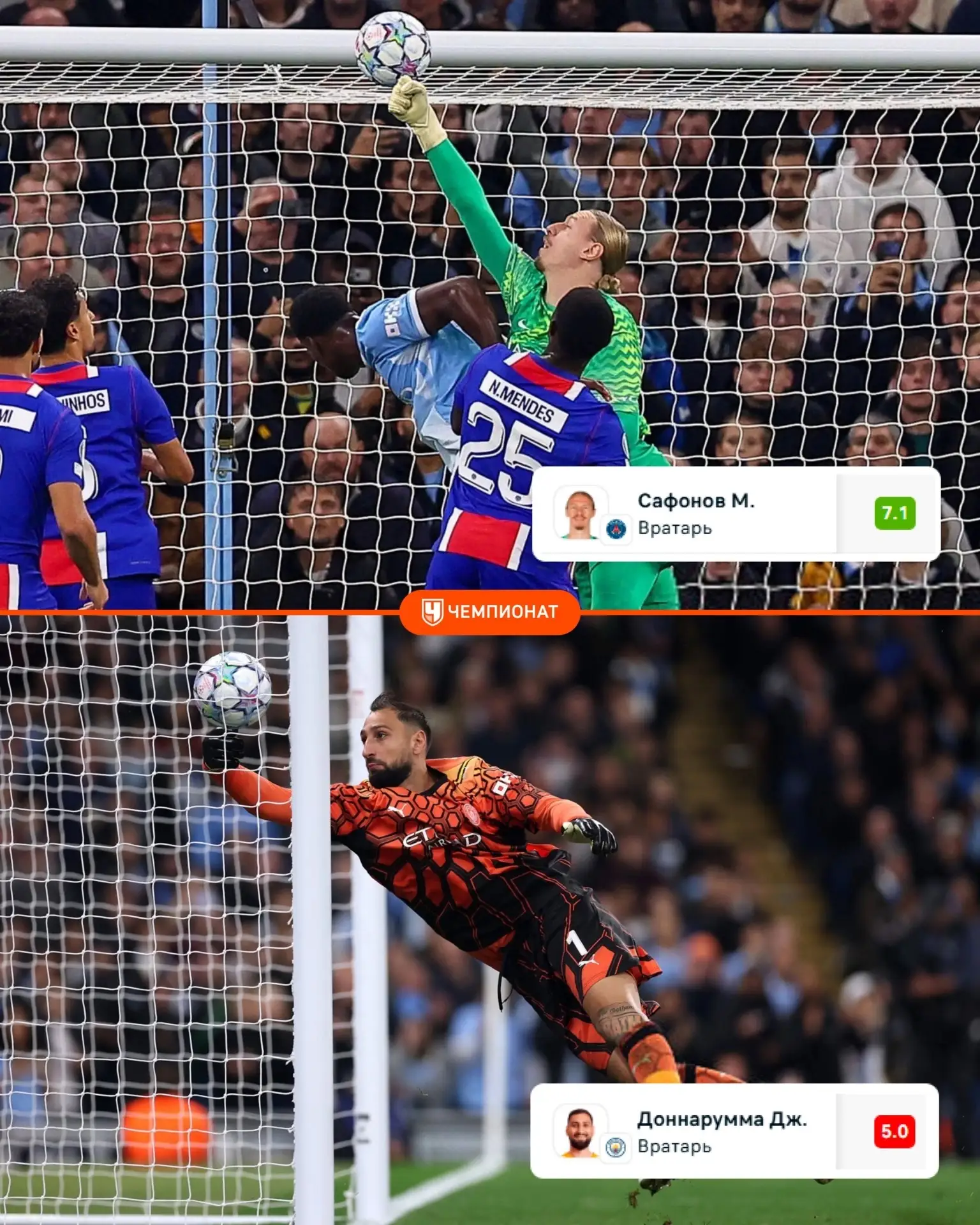 🧤 Оценки Сафонова и Доннаруммы за матч «ПСЖ» и «Сити»