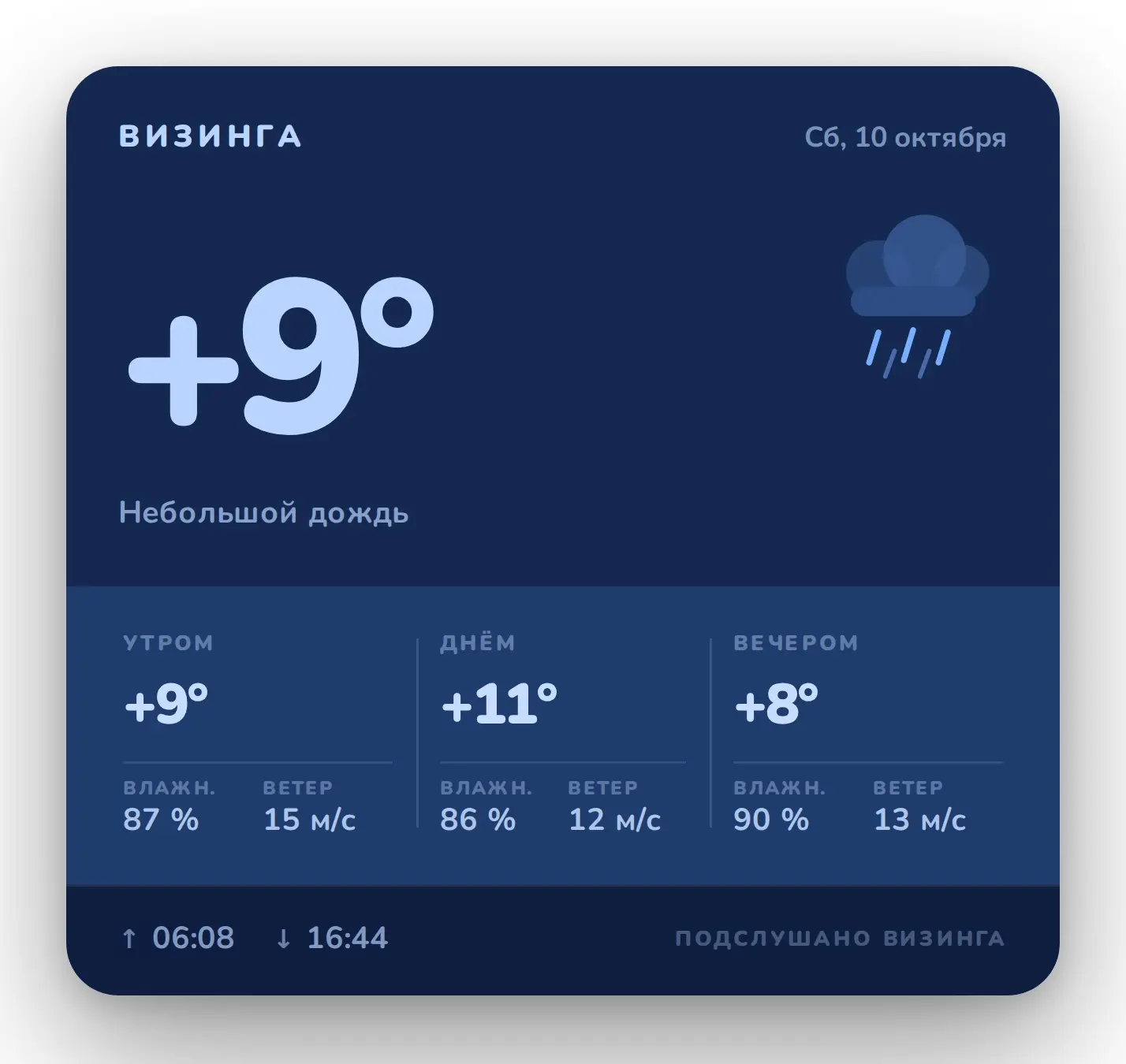 Погода на сегодня в Визинга